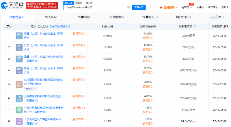 从华为天才少年到AI创业者 他的研发之路为何获李彦宏、陆奇青睐？